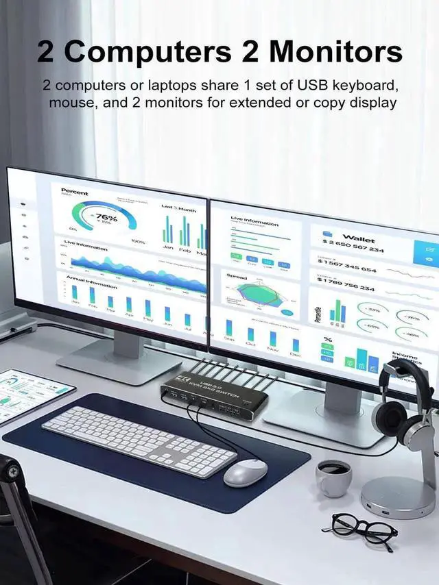 Alt view image 7 of 7 - JAENFONG Dual Monitor HDMI KVM Switch 2 Monitors 2 Computers, 4K@60Hz HDMI KVM switches 2 in 2 Out with Audio, USB 3.0 Hub Share Keyboard Video Mouse Peripherals, Hotkey (Black)