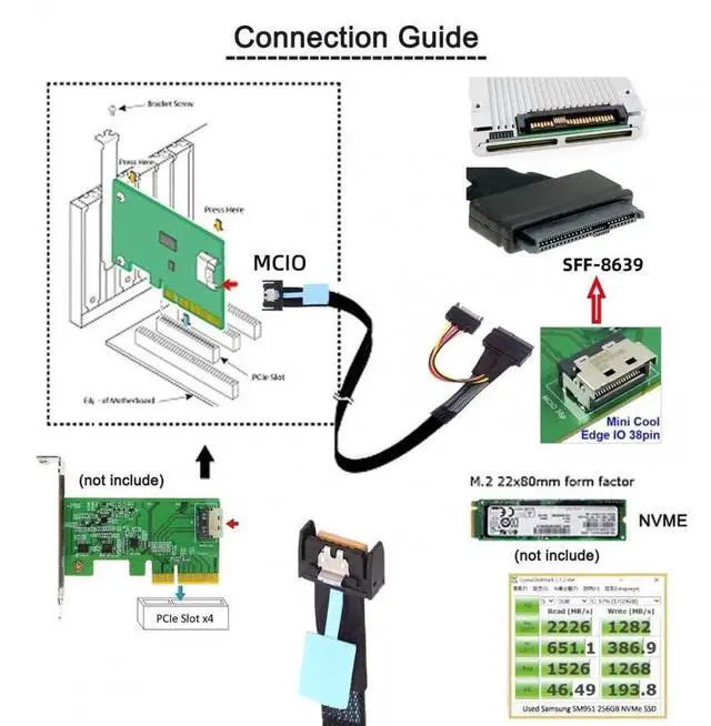 Alt view image 3 of 7 - JAENFONG Cable MCIO 4X Mini Cool Edge IO to U.2 SFF-8639 NVME PCIe PCI-Express Cord for Mainboard SSD 50cm