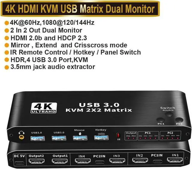 Main image of JAENFONG 4K@60Hz HDMI Matrix KVM Switch with USB 3.0 2 in 2 Out, 2 Port KVM Switch for 2 Computers 2 Monitor, 2 PCs Share Dual Monitor, 1 Set of Keyboard, Mouse, Printer for Mac, Windows