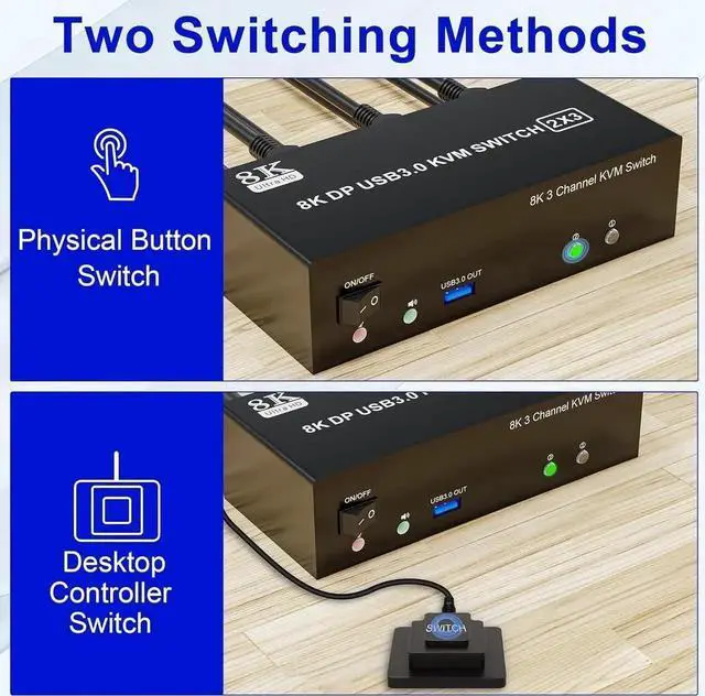 Alt view image 7 of 7 - 8K@60Hz Displayport KVM Switch 3 Monitors 2 Computers 4K@144Hz, DP USB 3.0 KVM Switch Triple Monitor for 2 PCs Share 3 Monitors, RJ45 Ethernet Splitter 1 to 2, Audio Mic Port and 3 USB 3.0 Port