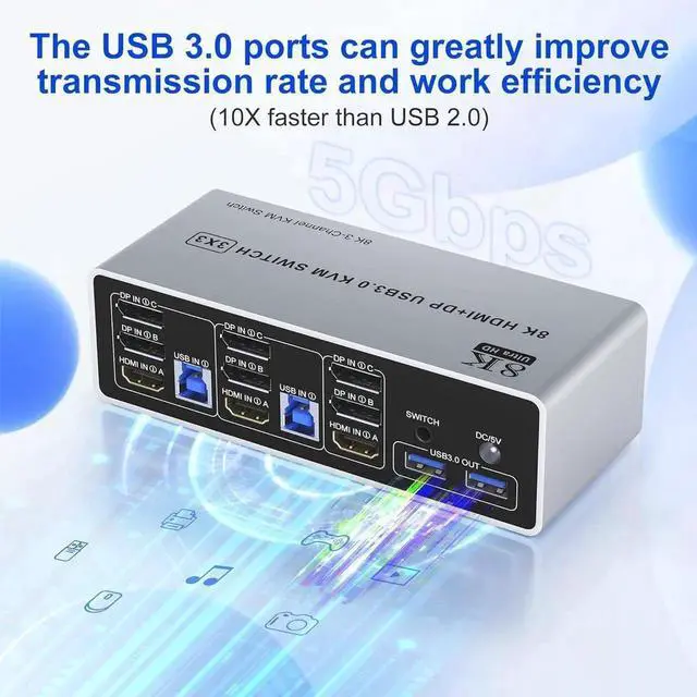 Alt view image 5 of 7 - KVM Switch 3 Monitors 2 Computers 8K@60Hz 4K@144Hz, HDMI + 2 Displayport Triple Monitor KVM Switch for 2 PC Share 3 Monitor, Audio Mic Port and 3 USB 3.0 Devices Support Extended and Copy Mode