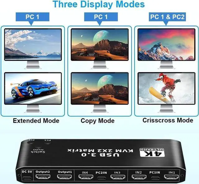 Alt view image 5 of 6 - 2x2 HDMI KVM Matrix Switch Dual Monitor HDMI + USB-C 4K@60Hz 2 in 2 Out KVM Switch 2 Monitors 2 Computers, with Keyboard, Mouse Output and 2 USB 3.0 Ports, PC Monitor Keyboard Mouse Switcher