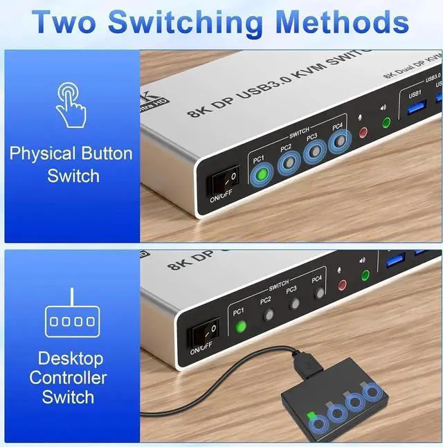 Alt view image 5 of 7 - Displayport USB 3.0 KVM Switch 2 Monitors for 4 Computers 8K@60Hz 4K@144Hz, 4 Port DP1.4 Dual Monitor Displayport KVM Switch with Audio Output and 3 USB 3.0, 8K DP Monitor Switch for 4PCs