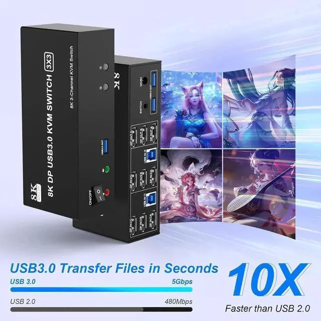 Alt view image 4 of 7 - 8K@60Hz KVM Switch 3 Monitors 2 Computers 4K@144Hz, DP 1.4 8K Displayport Triple Monitor KVM Switch for 2 Computer Share 3 Monitor, Audio Mic Port and 3 USB3.0 Devices, Wired Remote, 5V Adapter