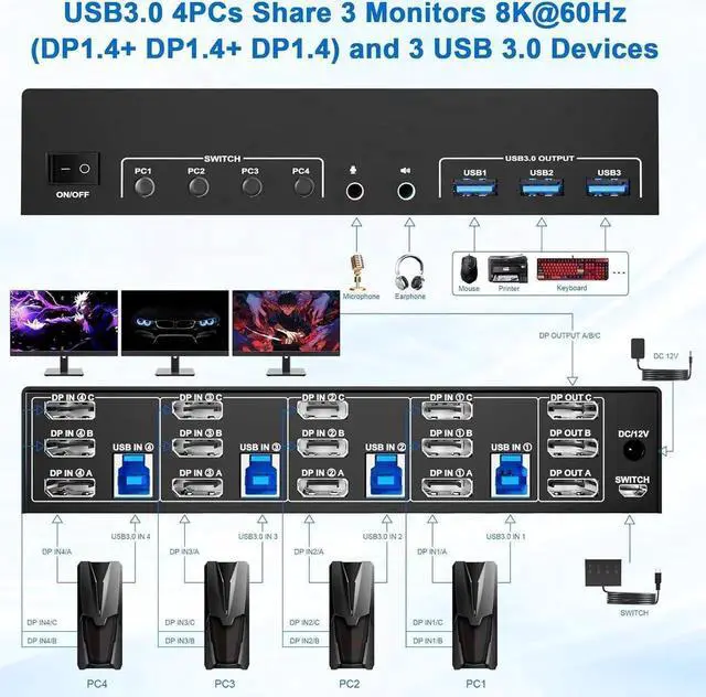 Alt view image 4 of 7 - 8K@60Hz USB 3.0 Displayport KVM Switch 3 Monitors 4 Computer, DP1.4 Triple Monitor KVM Switch with Audio Microphone Output and 3 USB 3.0 Port, KVM Triple Monitor Keyboard Mouse Switcher for 4PCs