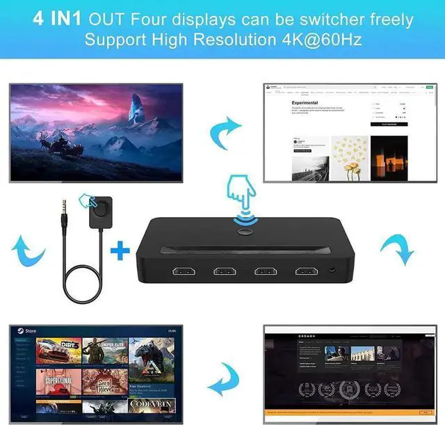 Alt view image 3 of 7 - 4K HDMI KVM Switch 4 Ports for 4 Computers Share One HD 4K Monitor, 3 USB Devices Keyboard Mouse Printer, 2 3.5mm Headphone Jack, Including 4 HDMI Cable and 1 Remote Controller