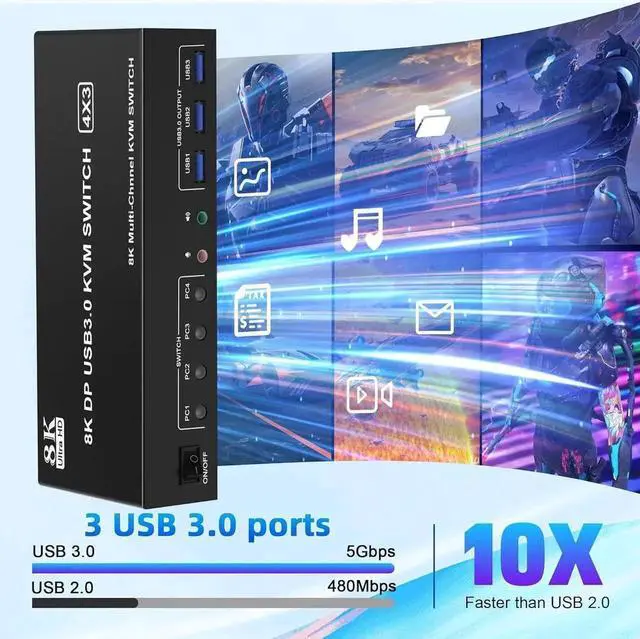 Alt view image 4 of 7 - KVM Switch 3 Monitors 4 Computers 8K@60Hz 4K@144Hz, 2 HDMI +1 DisplayPort KVM Switch Triple Monitor for 4 Computer with Audio and 3 USB 3.0 Ports, KVM Switch for Triple Monitor Keyboard Mouse Switcher