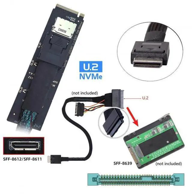 Alt view image 5 of 7 - JAENFONG Card 2280 PCI-E4.0 M.2 M-Key to Oculink SFF-8612 SFF-8611 Vertical Host Adapter for NVME U.2 SSD Egpu