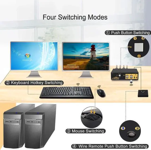 Alt view image 4 of 7 - 2 Ports KVM Switch Dual Monitor DisplayPort 2 In 2 Out, 2x2 DP KVM Switch with Audio and USB 2.0 HUBs, Support Hotkey Switching Resolution Up to 4096x2160 @60Hz 4:4:4