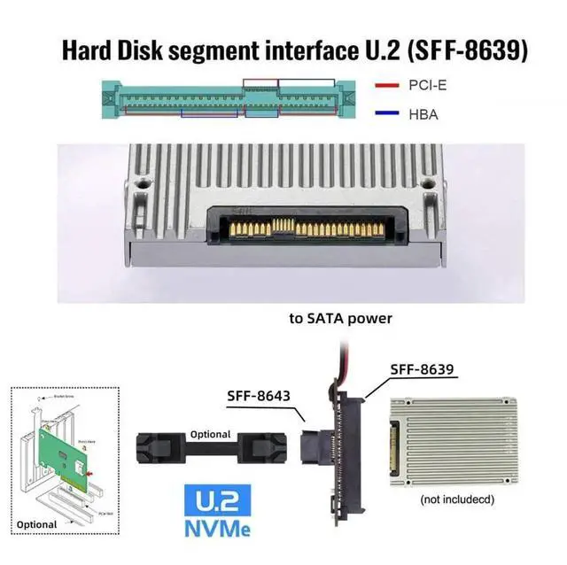 Alt view image 2 of 7 - JAENFONG Convertor SFF-8643 PCI-E 4.0 Female to U.2 SFF-8639 U.3 NVME PCIe PCI-Express SSD Adapter for Mainboard