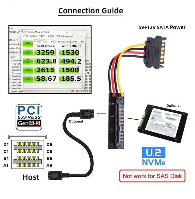 Alt view image 4 of 7 - JAENFONG Convertor SFF-8643 PCI-E 4.0 Female to U.2 SFF-8639 U.3 NVME PCIe PCI-Express SSD Adapter for Mainboard