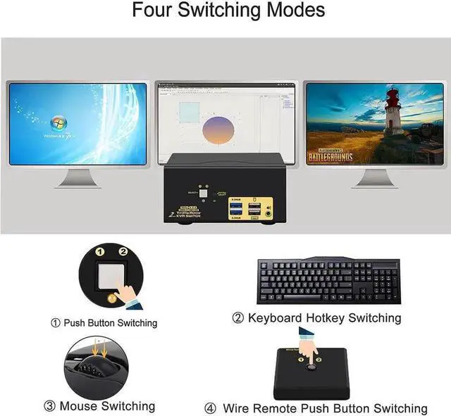 Alt view image 3 of 7 - 2 Port Triple Monitor HDMI KVM Switch, HDMI USB 3.0 KVM Switch with Audio Output, All Input Cables, 2 USB 3.0 Hub for 2 Computers Sharing 3 Monitors Supports Emulation EDID, Hotkey Switching