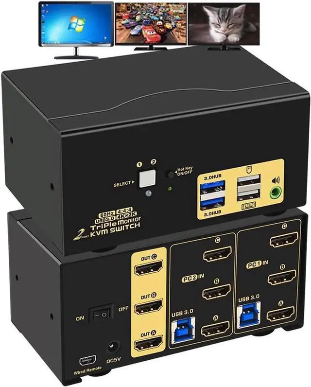 Main image of 2 Port Triple Monitor HDMI KVM Switch, HDMI USB 3.0 KVM Switch with Audio Output, All Input Cables, 2 USB 3.0 Hub for 2 Computers Sharing 3 Monitors Supports Emulation EDID, Hotkey Switching