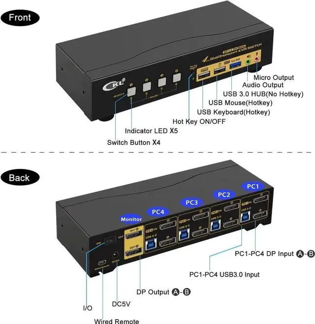 Alt view image 4 of 7 - 4 in 1 out DP1.4 USB3.0 KVM Switch Support Dual Monitor Extend Display 8K 30Hz 4K 120HZ 144Hz, Kevboard Video Mouse Peripherals Switcher for 4 Computers