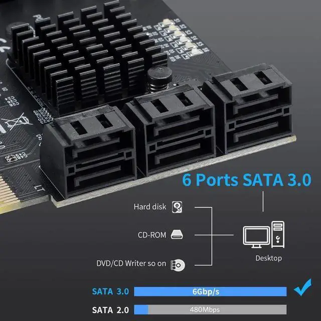 Alt view image 3 of 7 - JAENFONG PCIe 4X to 6 SATA Expansion Card, 6Gbps SATA3.0 Controller with LED Indicator, 6 SATA Cables, 15 PIN Power Cable for Win10/8/7/XP/Vista/Linux