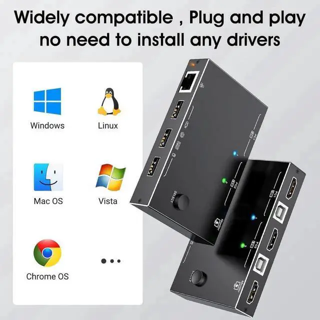 Alt view image 4 of 6 - 2 Port HDMI KVM Switch with Ethernet, HDMI KVM Switch 2 in 1 Out 4K@60Hz, HDMI KVM Switches for 2 Computers Share 1 Monitor and 3 USB Devices Keyboard Mouse, Ethernet Network KVM Switcher