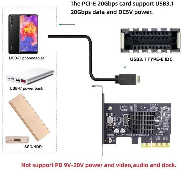 Alt view image 4 of 6 - JAENFONG USB 3.2 Gen2 Type-E 20Gbps Front Panel Socket to PCI-E 4X Express Card Adapter for Desktop Motherboard