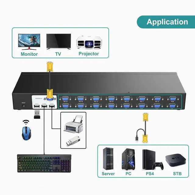 Alt view image 3 of 7 - MT-VIKI 16 Port KVM Switch, 16X1 Rackmount KVM Switch VGA, Included 16 KVM Cables & IR Remote, Fit 1U 19'' Rack