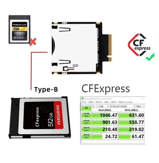 Alt view image 4 of 6 - JAENFONG Adapter NGFF M.2 NVMe Host to CFExpress CFB Extension Adapter M2 M-Key for CFE Type-B Support R5 Z6 Z7 Memory Card
