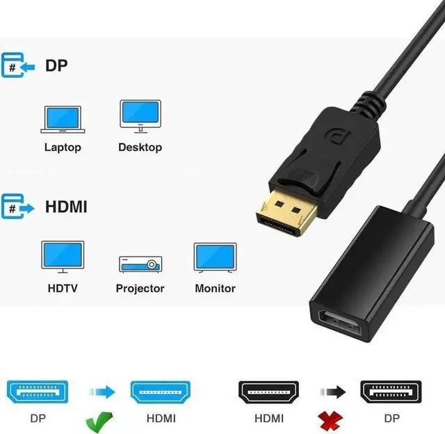 Alt view image 7 of 7 - JAENFONG DisplayPort to HDMI Adapter DP to HDMI Adapter Cable Male to Female Support 1080P 3D for Display Port Enabled Desktops and Laptops to Connect to HDMI Displays Adapter
