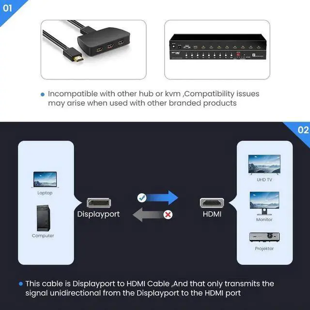 Alt view image 7 of 7 - DisplayPort to HDMI Cable, [High Speed 4K 30Hz UHD, 2K 60Hz, 1080P 120Hz] Uni-Directional Nylon Braided Gold-Plated DP to HDMI Cord Display Port to HDMI Male Connector - 3.3Feet