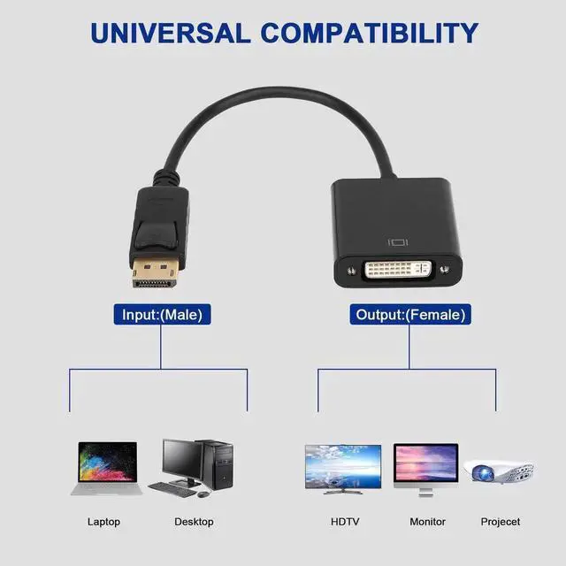 Alt view image 5 of 7 - JAENFONG  DisplayPort to DVI DVI-D Single Link Adapter, Display Port to DVI Converter Male to Female Black Compatible for HP and Other Brand