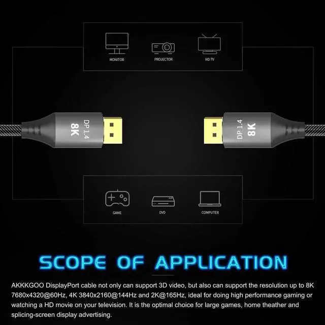 Alt view image 4 of 7 - JAENFONG  Male to Male DP Video Monitor Cable (8K@60Hz, 4K@144Hz), Ultra High Speed DP to DP Cables for Laptop, PC, TV, Gaming Monitor Cable - DisplayPort to DisplayPort Cable (3.3FT)