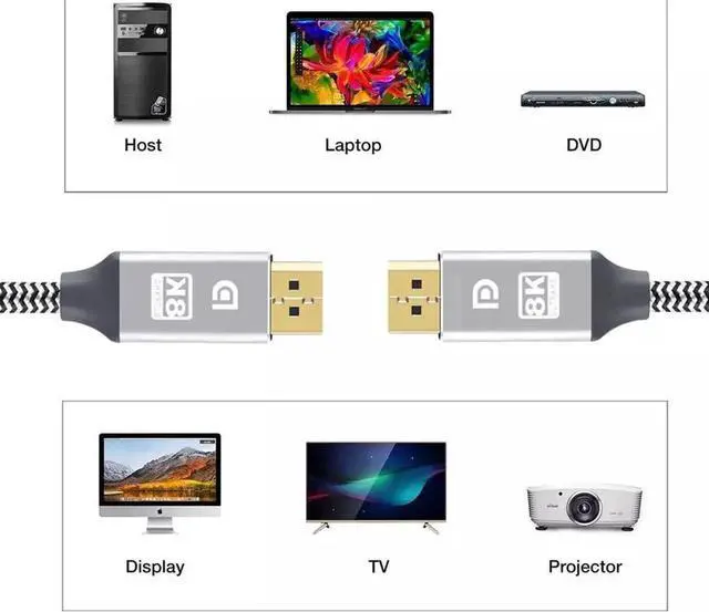 Alt view image 5 of 6 - JAENFONDisplayPort Cable, 8K DP Cable Nylon Braided (8K@60Hz, 4K@120hz) Display Port Cable V1.4 Ultra High Speed DisplayPort to DisplayPort Cable 3.3ft for Laptop PC TV - Gaming Monitor Cable (Silver)