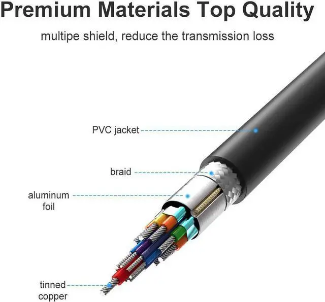 Alt view image 7 of 7 - JAENFONG DisplayPort to HDMI 6 Feet Cable, DP to HDMI Male to Male Adapter 1080P HD Gold-Plated Cord Compatible with HP, and Other Brand