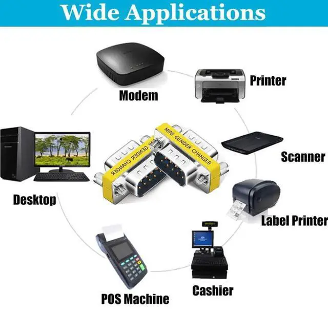 Alt view image 4 of 7 - JAENFONG 6-Pack 9Pin RS232 Serial Cable DB9 Male to Male Mini Gender Changer Adapter Coupler Connector
