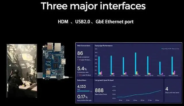 Alt view image 5 of 7 - JAENFONG For Banana Pi BPI-M64 Development Board&Heat Sink A64 2GB DDR3 8G EMMC 1000Mbps &BT Support for Linux Raspberry Pi