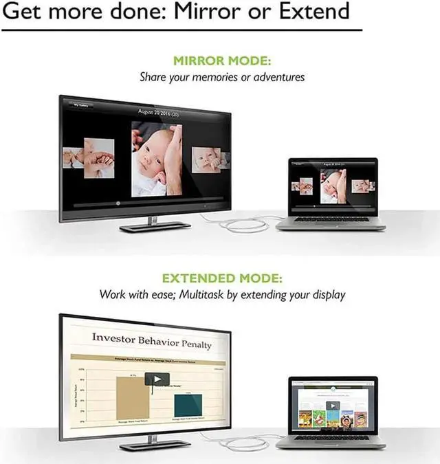 Alt view image 3 of 5 - JAENFONG Gold Plated DisplayPort to DisplayPort Male to Male Cable - DP 4K2K 60Hz Resolution Ready (DP to DP Cable) Black - 3.3 Fee