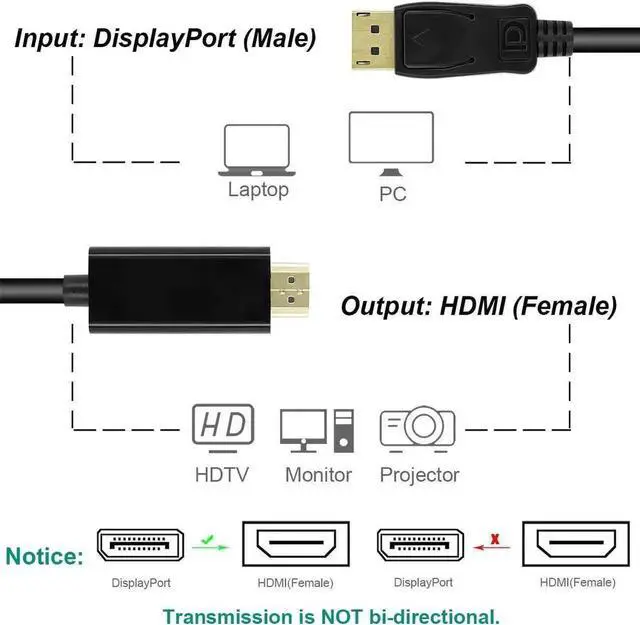 Alt view image 7 of 7 - JAENFONG  1080P DisplayPort to HDMI Cable 6 Feet, DP (Display Port) to HDMI HDTV Cable Cord Male to Male Supports Video and Audio for D.ELL, HP, A.SUS, etc