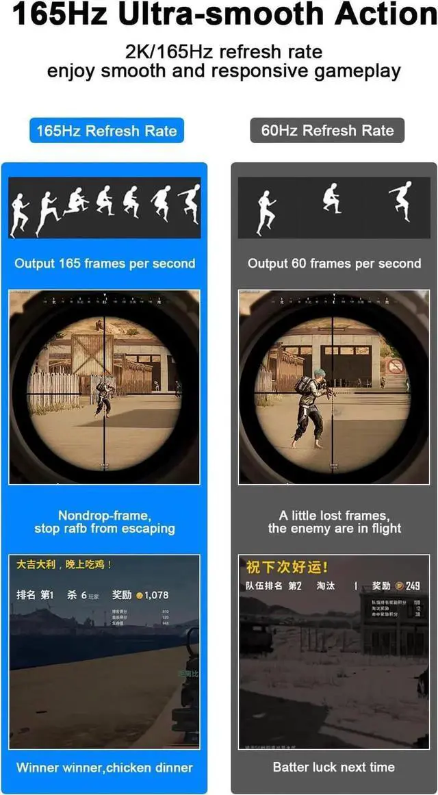 Alt view image 4 of 7 - JAENFONG 8K DisplayPort Cable 1.4, DP Cable (8K@60Hz, 2K@240Hz, 4K@144Hz, 32.4Gbps)Display Port to Display Port Cable 1.4 (DP to DP Cable) Compatible with Gaming Laptop TV PC Computer Monitor-3.3ft