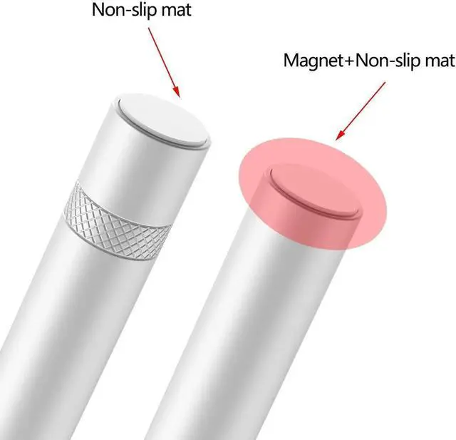 Alt view image 6 of 6 - JAENFONG Graphics Card GPU Support Bracket, Adjustable Height GPU Sag Bracket with Magnet & Non-Slip Sheet, GPU Brace for Prevent Universal Graphics Card Sag, L