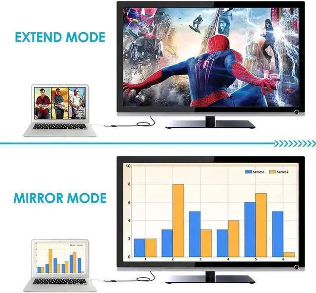 Alt view image 2 of 3 - JAENFONG Gold Plated DisplayPort to HDMI-compatible Passive Converter - DP to HDMI-compatible Adapter - 1920x1080p - White