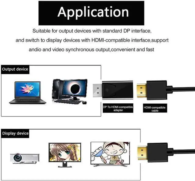 Alt view image 5 of 7 - 4K DisplayPort to HDMI Adapter 2 Pack,DP Male to HDMI Female Converter Gold-Plated Connectors for HP Laptop,Computer,PC,HDTV, Projector, Desktop