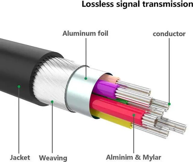 Alt view image 6 of 7 - JAENFONG  DisplayPort to VGA, Gold-Plated DP to VGA Adapter (Male to Female) Compatible with Computer, Desktop, Laptop, PC, Monitor, Projector, HDTV (Black) 1-Pack