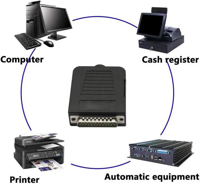 Alt view image 2 of 7 - JAENFONG DB25 Breakout Board, DB25 Male D-SUB Connector to DB25 Screw Solderless Wiring Terminal Module Breakout PCB Board Kits with Plastic Case (M Black)