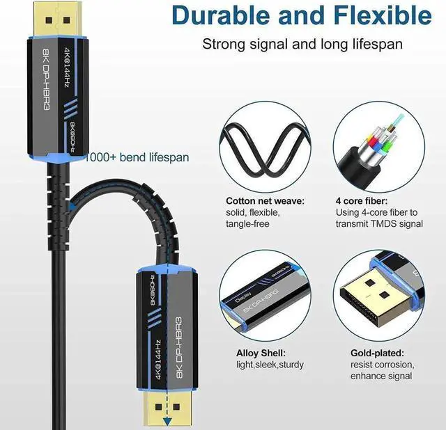 Alt view image 2 of 7 - JAENFONG Fiber DisplayPort Cable 3.3ft,Fiber Optic Displayport 1.4 Cable Supports 8K@60Hz, 4K@144Hz, 32.4Gbps, Slim and Flexible Fiber DP to DP Cable 10 ft.