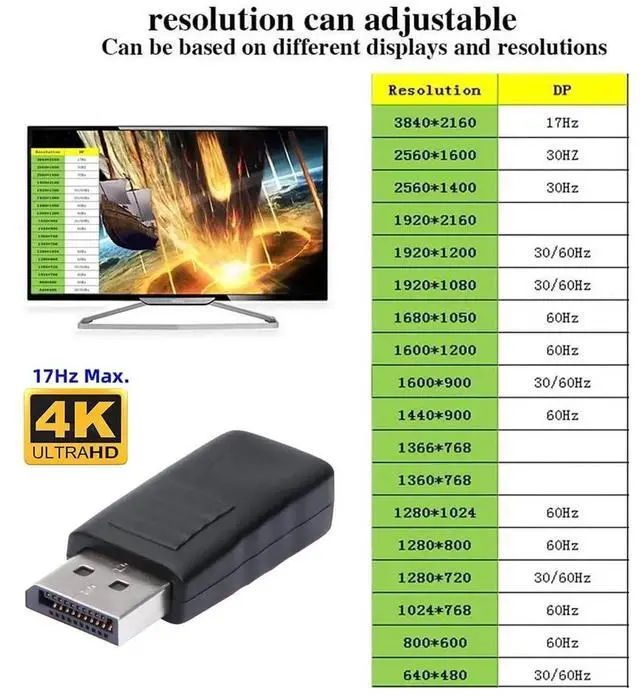 Alt view image 6 of 7 - JAENFONG Virtual Display Adapter DP Displayport Dummy Plug Headless Ghost Display Emulator 2560x1600p@60Hz