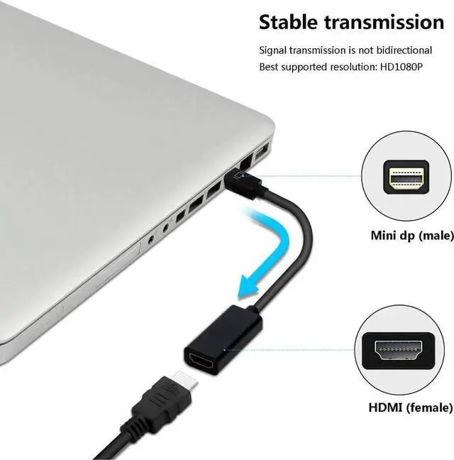 Alt view image 7 of 7 - JAENFONG  Mini DisplayPort to HDMI, Mini DP(Thunderbolt) to HDMI Converter Gold-Plated Cord Compatible for MacBook Pro, MacBook Air, Mac Mini, Microsoft Surface Pro 3/4, etc