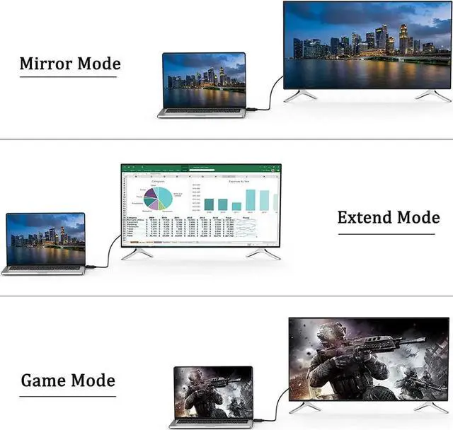 Alt view image 2 of 6 - JAENFONG DisplayPort (DP) to HDMI Cable 10 Feet Display Port to HDMI Cable Male to Male Adapter 1080P@60Hz Video Audio Cord for Monitor Desktop Projector and More