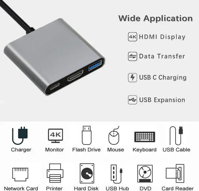 Alt view image 3 of 7 - USB C to HDMI Multiport Adapter with Charging Port, USB C Laptop Docking Stations for Monitor Extend Display, USB-C to USB-A Converter 10Gbps, USBC 4K HDMI Hub Dongle for Mac iPad pro MacBook Laptop