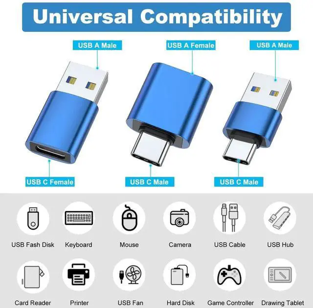 Alt view image 7 of 7 - JAENFONG USB to USB C Adapter (6 Pack), USB C Male to USB 3.0 Female OTG Converter, Type-C Female to A Male Connector (Blue)