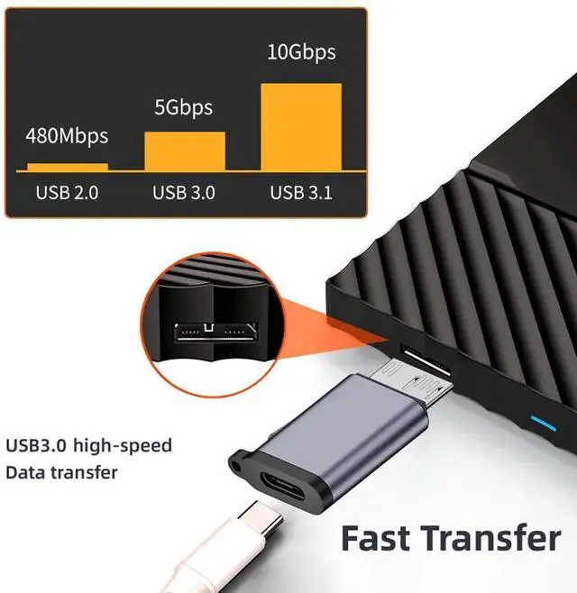 Alt view image 3 of 7 - JAENFONG  Adapter USB-C USB 3.1 Type C Female to Micro USB 3.0 Male Data Adapter 10Gbps Data Power with Chain for Laptop SSD Disk