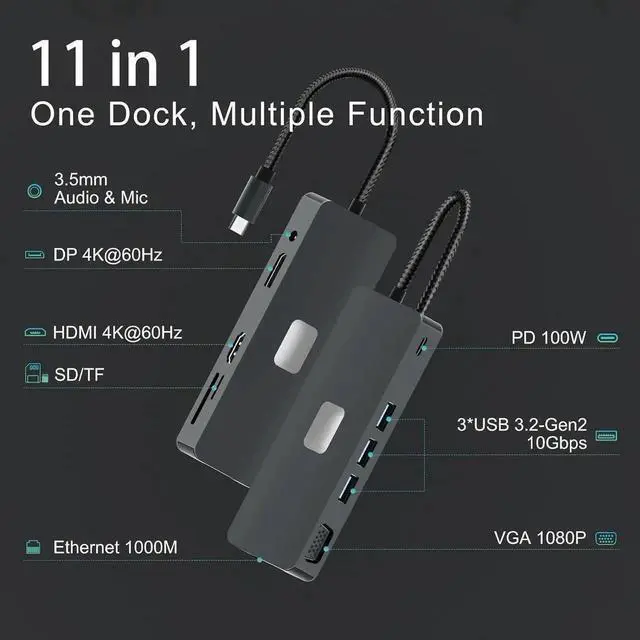 Alt view image 2 of 7 - Type C Docking Station for Laptops, 11 in 1 USB C Docking Station 3 Monitors to 4K HDMI, VGA, DP, USB C Hub Multiport Adapter to 3 * 10Gbps USB 3.2, 1000M Ethernet, PD 100W, SD/TF for Laptops