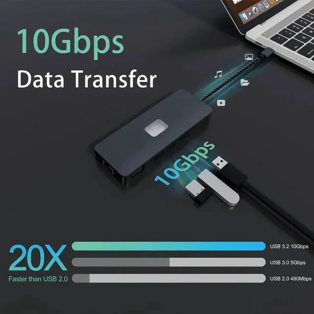 Alt view image 4 of 7 - Type C Docking Station for Laptops, 11 in 1 USB C Docking Station 3 Monitors to 4K HDMI, VGA, DP, USB C Hub Multiport Adapter to 3 * 10Gbps USB 3.2, 1000M Ethernet, PD 100W, SD/TF for Laptops
