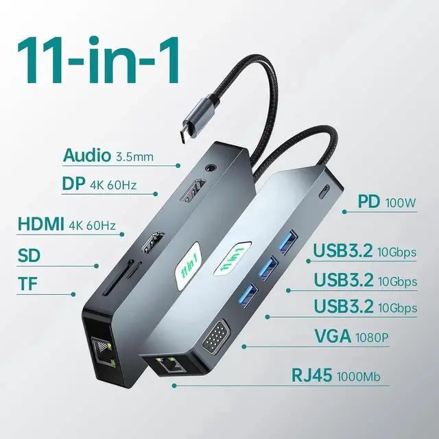 Alt view image 5 of 7 - JAENFONG [11 in 1] USB C Docking Station with 3 USB 3.2 Gen 2 Hub(10Gbps), 100W PD, 4K 60Hz HDMI, 1080P VGA, 1000Mbps LAN, DisplayPort, SD/TF Card, USB 3.2 Gen 2 Hub for Laptop/Phone/Surface/Tablet PC