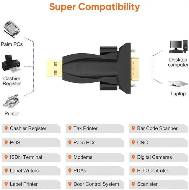 Alt view image 2 of 7 - JAENFONG CableCreation USB to RS232 Male Adapter with PL2303 Chipset, USB to DB9 Serial Converter for Windows 11, 10, 8.1, 8, 7, Linux and Mac OS,Black